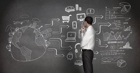 千城購物全返系統軟件開發