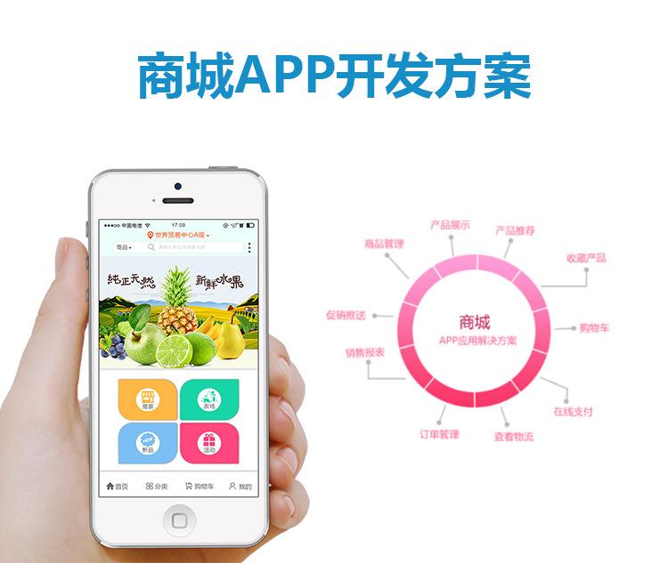 購物商城app開發(fā)多少錢?購物商城app開發(fā)的功能和流程